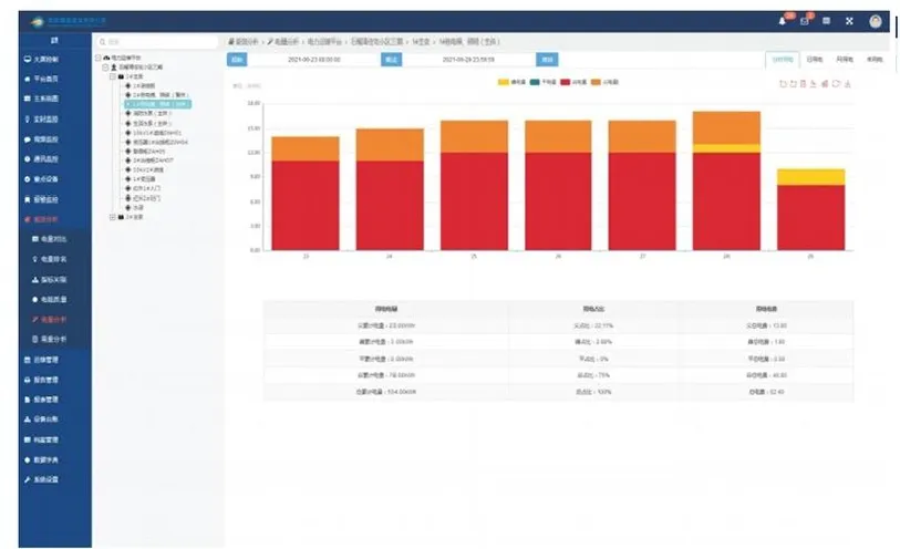 Интеллектуальная-система-управления-энергоснабжением-и-техническим-обслуживанием-(7)
