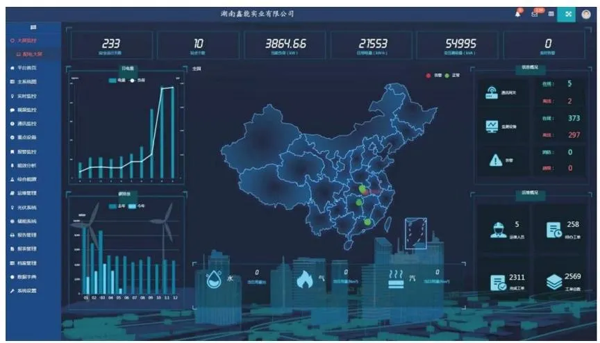 Интеллектуальная система управления энергоснабжением и техническим обслуживанием (4)