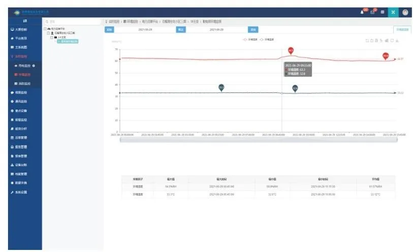 Интеллектуальная-система-управления-энергоснабжением-и-техническим-обслуживанием-(6)