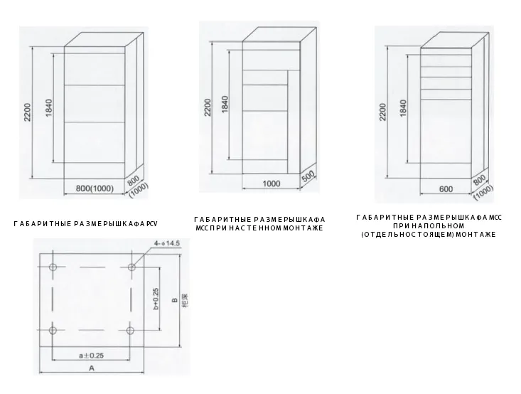 Устройство-интеллектуальной-компенсации-реактивной-мощности-GGJ-(5)